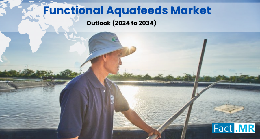 Functional Aquafeeds Market