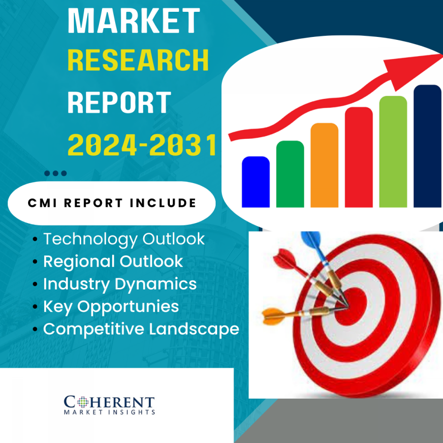 Oilfield Chemicals Market