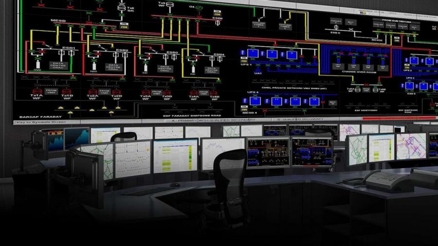 Power SCADA Market