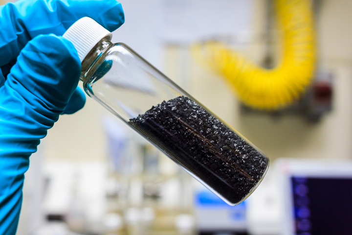 Activated Carbon Market Trends