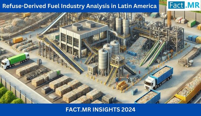 Refuse-Derived Fuel (RDF) Industry Analysis in Latin America