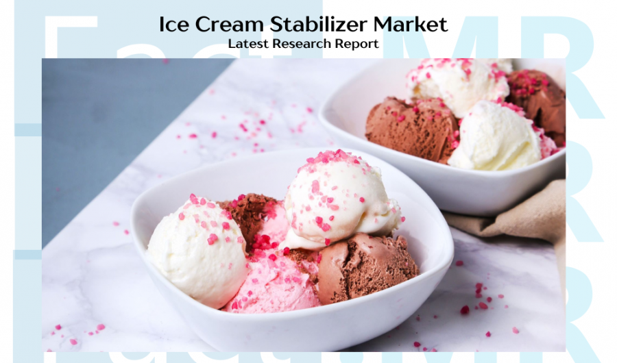 Ice Cream Stabilizer Industry