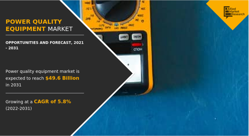 Power Quality Equipment Market Scope