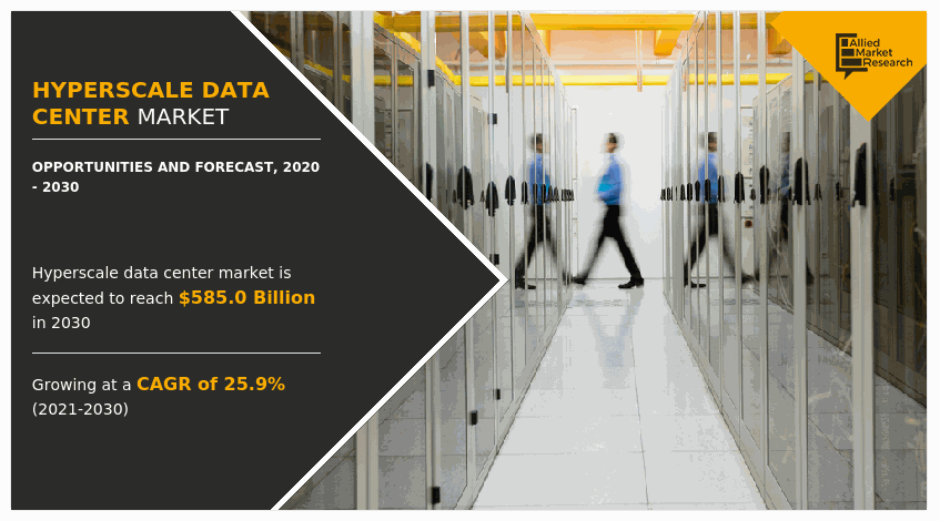 hyperscale data center 