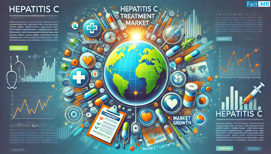 Hepatitis C Treatment Market