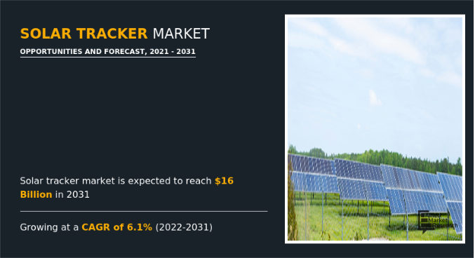 Solar Tracker Market Demand