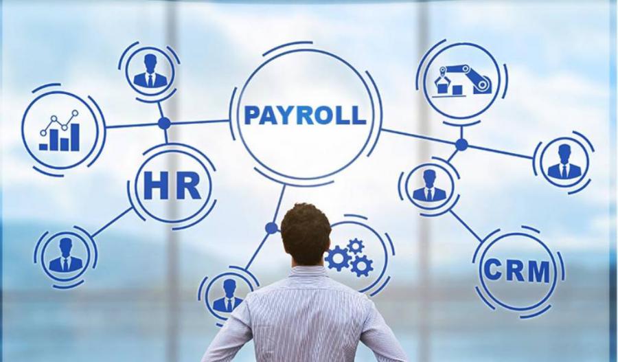 Global HR Payroll Software Market