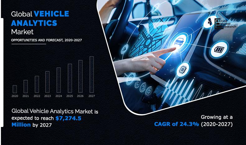 Vehicle Analytics 