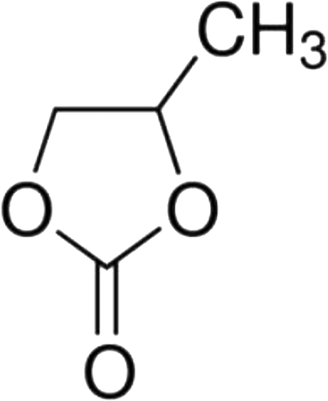 Propylene Carbonate Market Insights