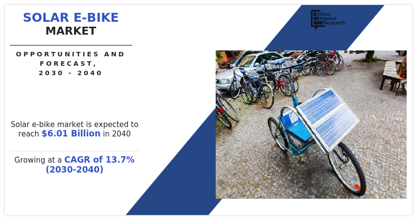 Solar E-Bike Market