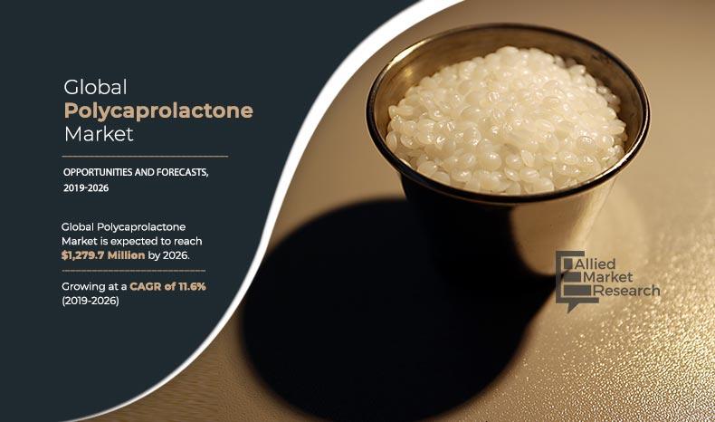 Polycaprolactone Markets Trends