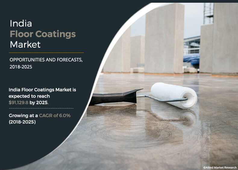 India Floor Coatings Markets Trends