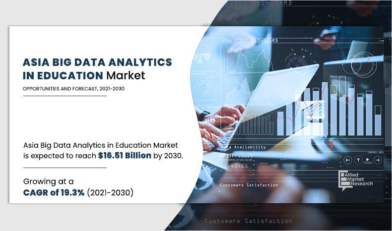 Asia Big Data Analytics in Education 