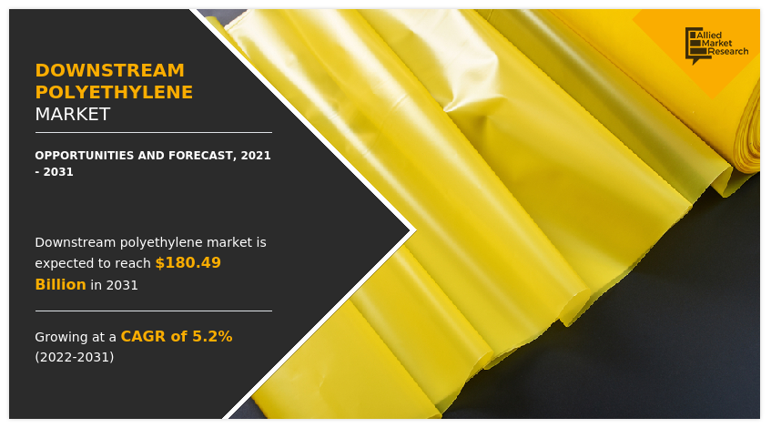 Downstream Polyethylene Market Overview