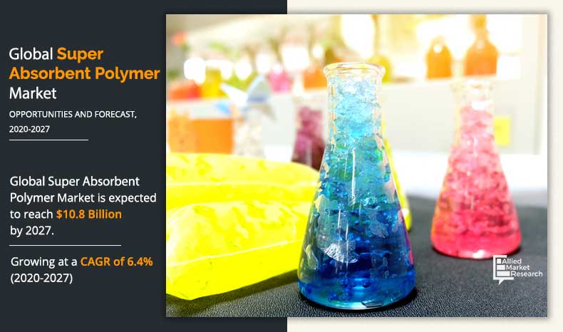 Super Absorbent Polymer Market