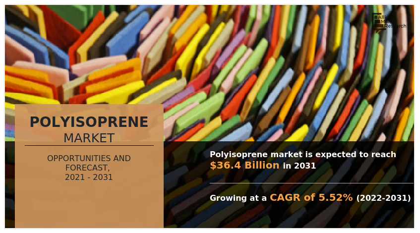 Polyisoprene Markets Trends