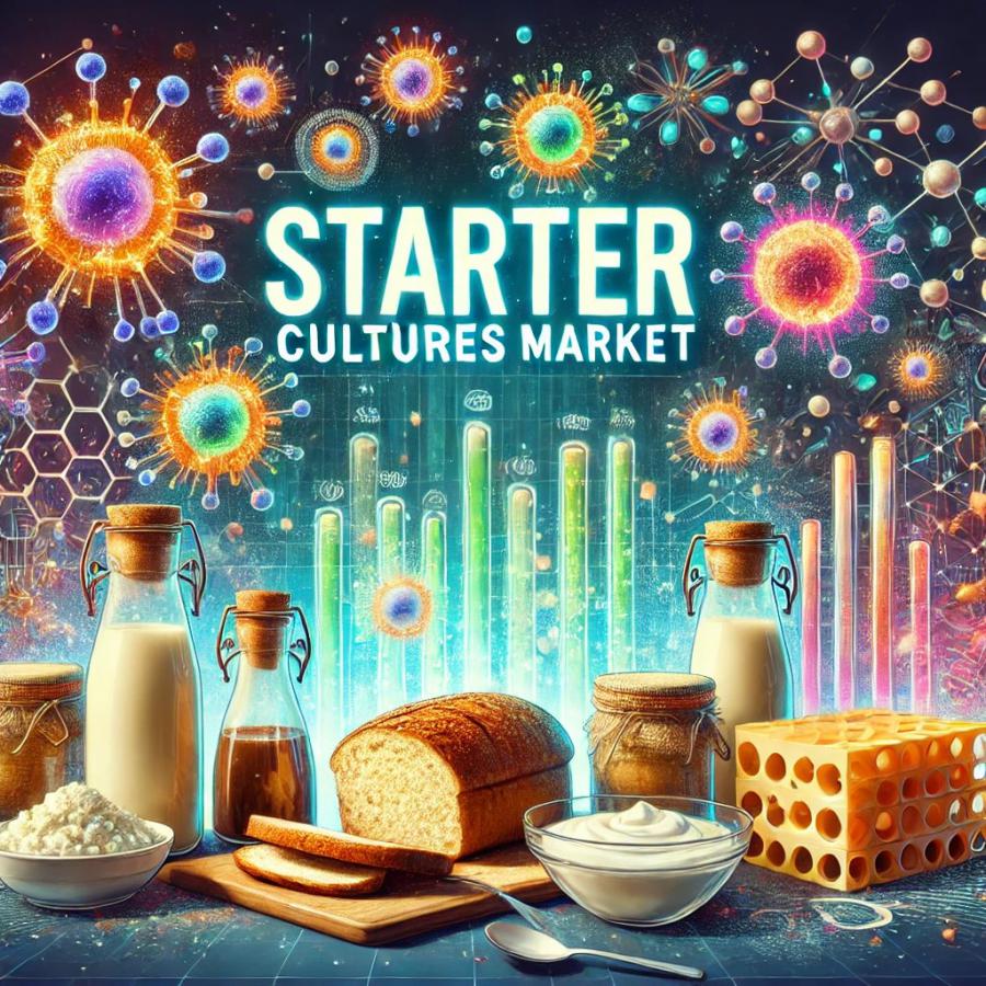 Starter Cultures Market