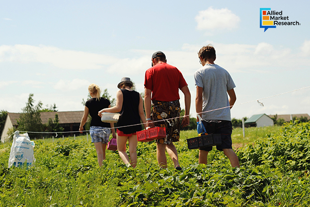 According to a new report published by Allied Market Research, titled, โAgritourism Market Size, Share, Competitive Landscape and Trend Analysis Report, by Sales Channel, by ACTIVITY : Global Opportunity Analysis and Industry Forecast, 2023-2032 Agritourism Market 2025