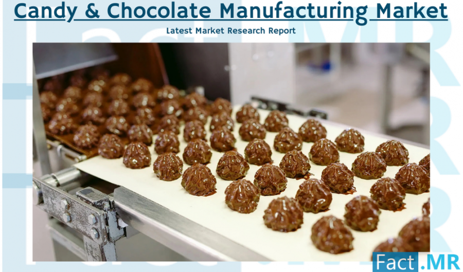 Candy & Chocolate Manufacturing Industry