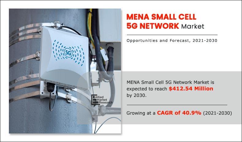 MENA Small Cell 5G Network 