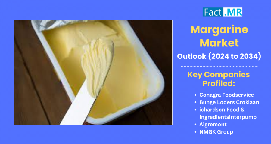 Margarine Market