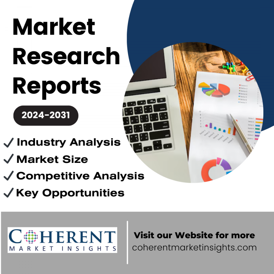 Green Ammonia Market