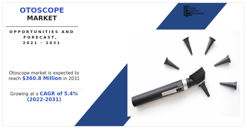 otoscope-market-A17034ddd