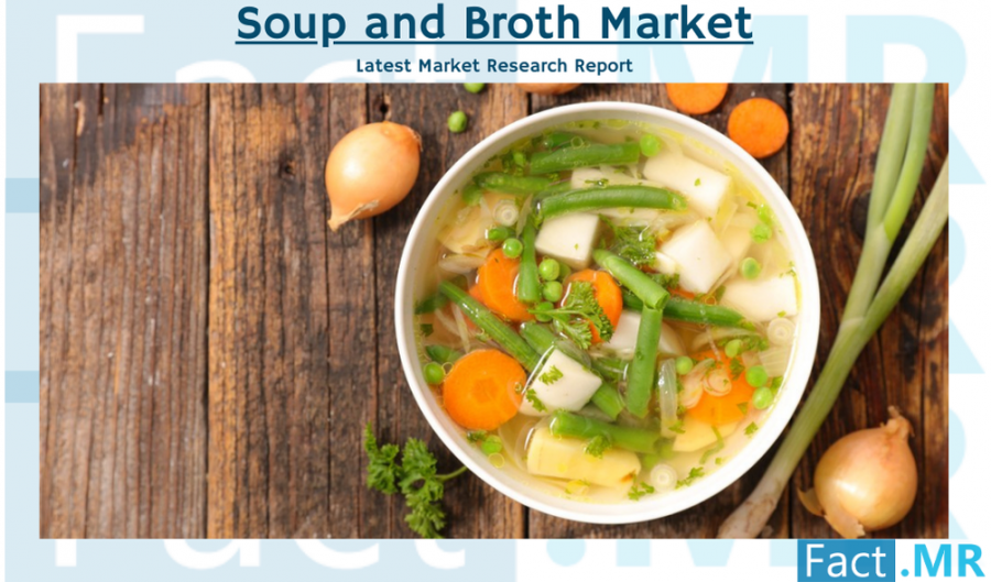 Soup and Broth Industry