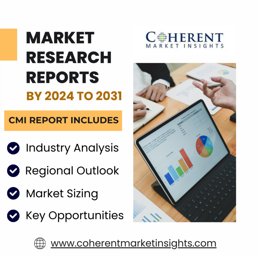 Lithium Carbonate Market