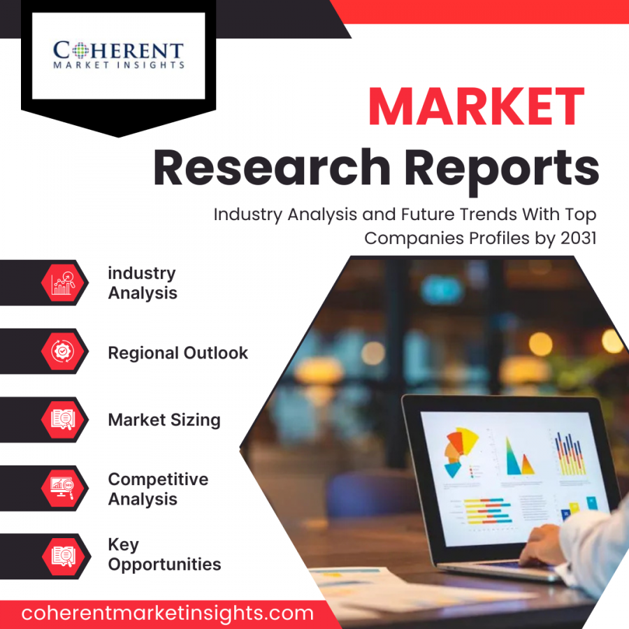 Cushings Syndrome Market Research