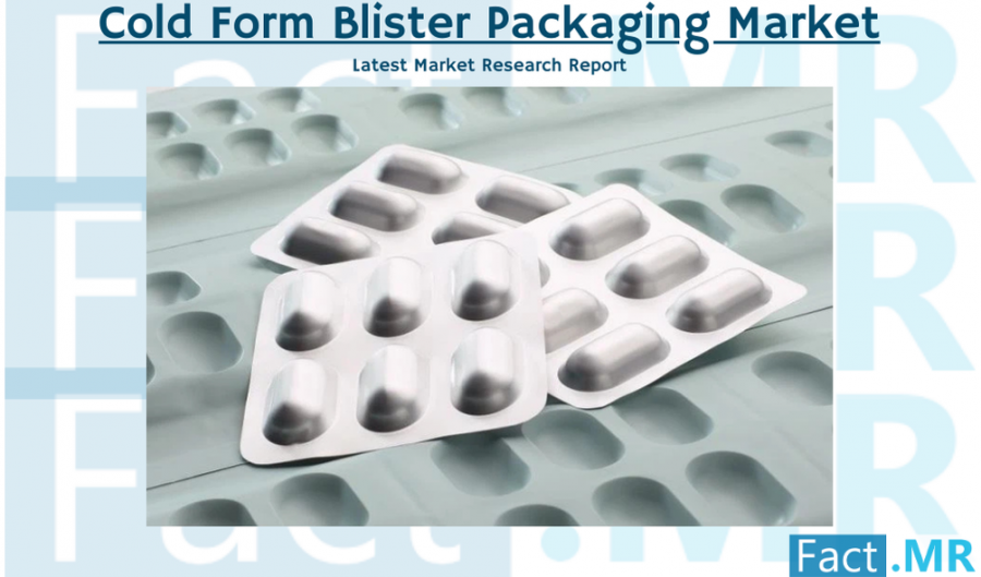 Cold Form Blister Packaging Industry