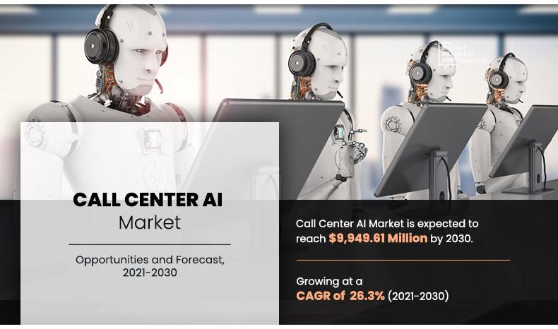 Call Center AI 