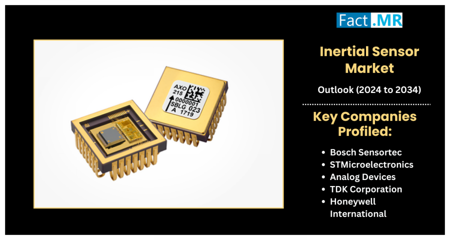 inertial sensors market