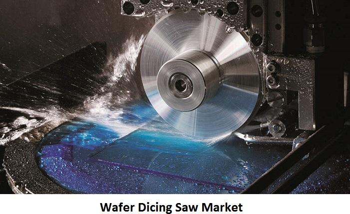 Wafer Dicing Saws Market MRFR