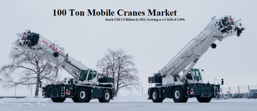 100 Ton Mobile Cranes Market MRFR