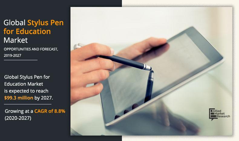 Stylus Pen for Education Market Size