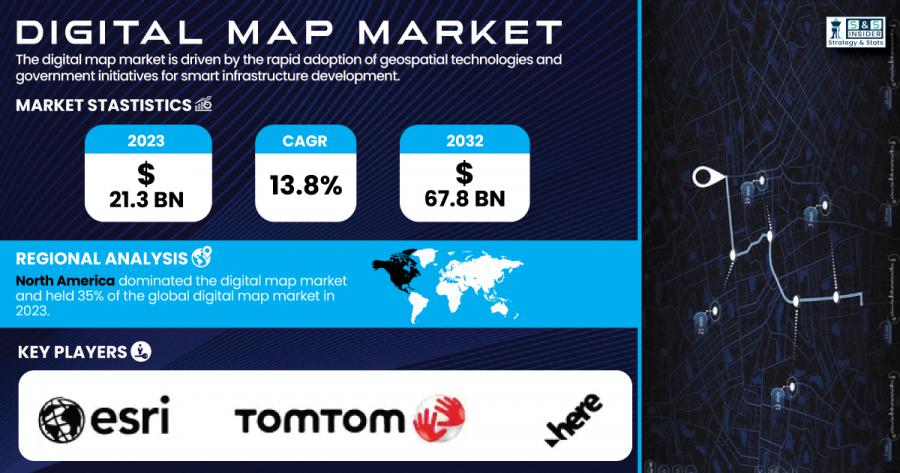 Digital-Map-Market