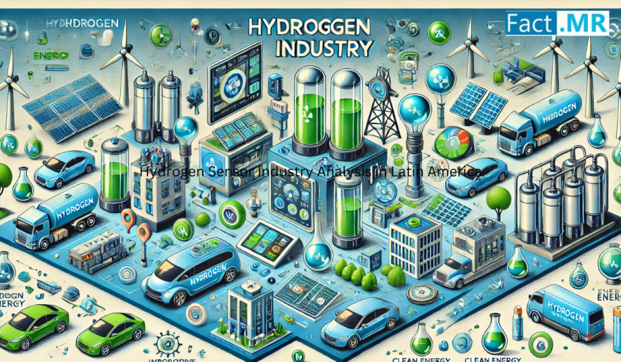 Hydrogen Sensor Industry