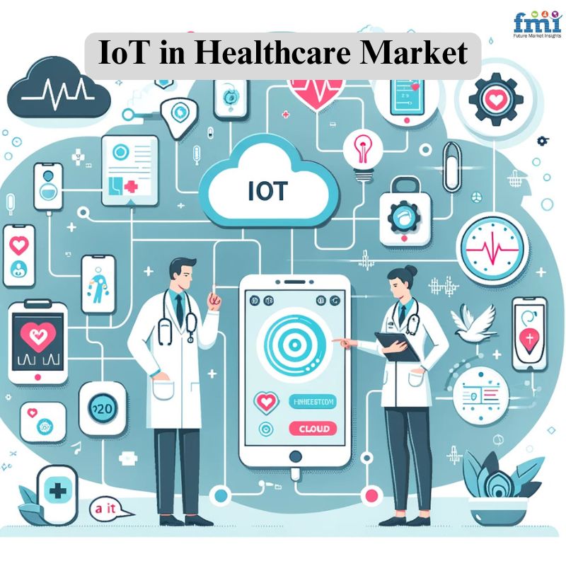 Global IoT in Healthcare Market