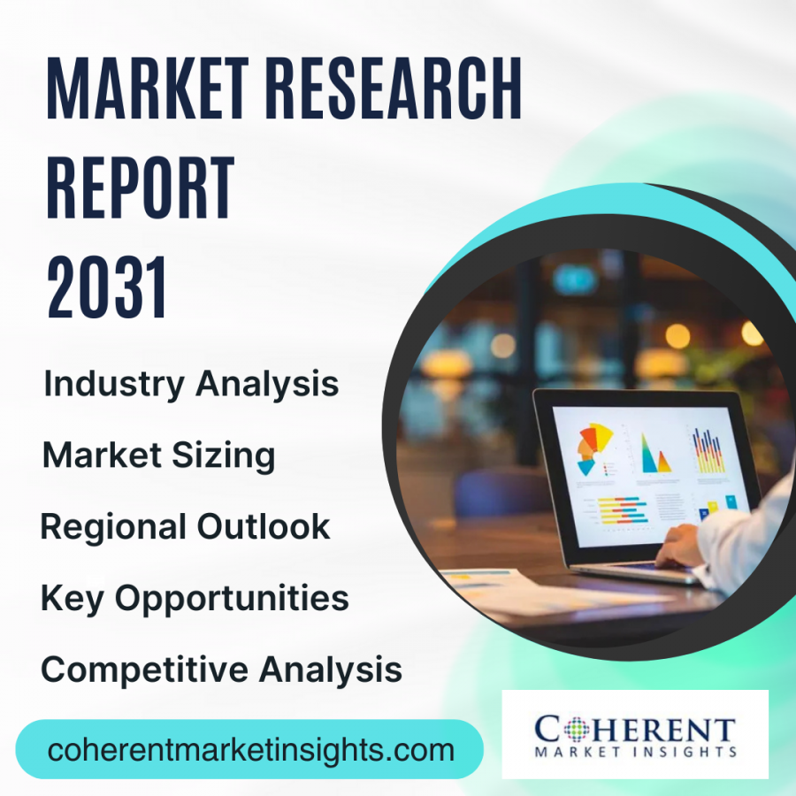 Drug Discovery Market Insights