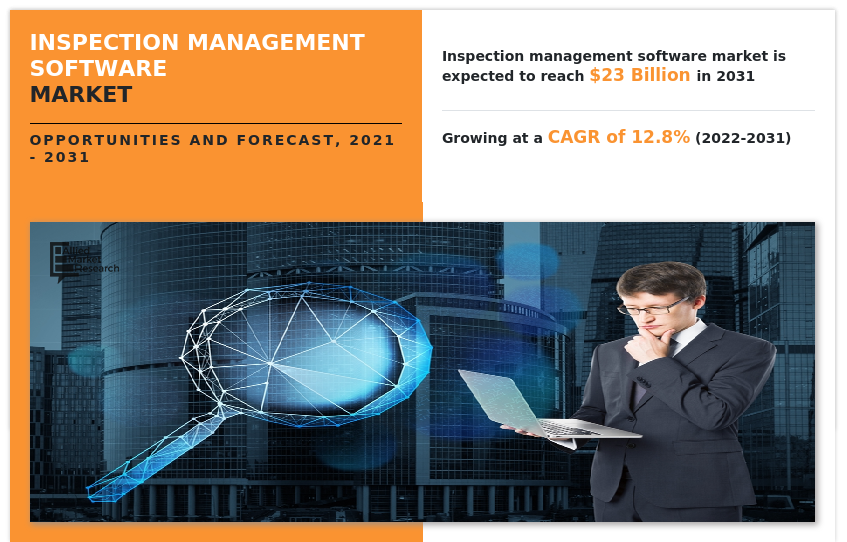 Inspection Management Software 