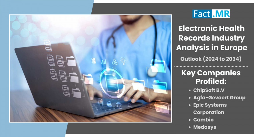 Electronic Health Records in Europe Market