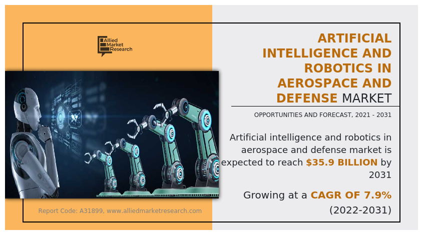 Artificial Intelligence And Robotics In Aerospace And Defense 