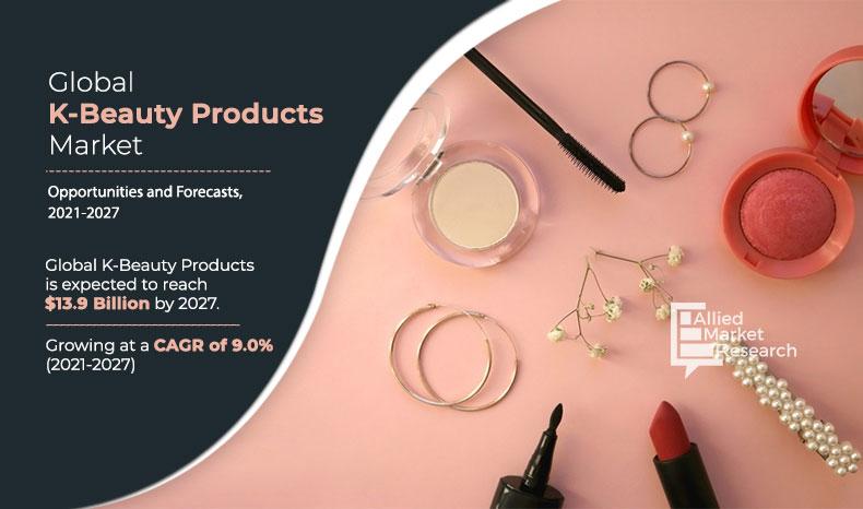 K-beauty Products Market Size, Share,  and Trend