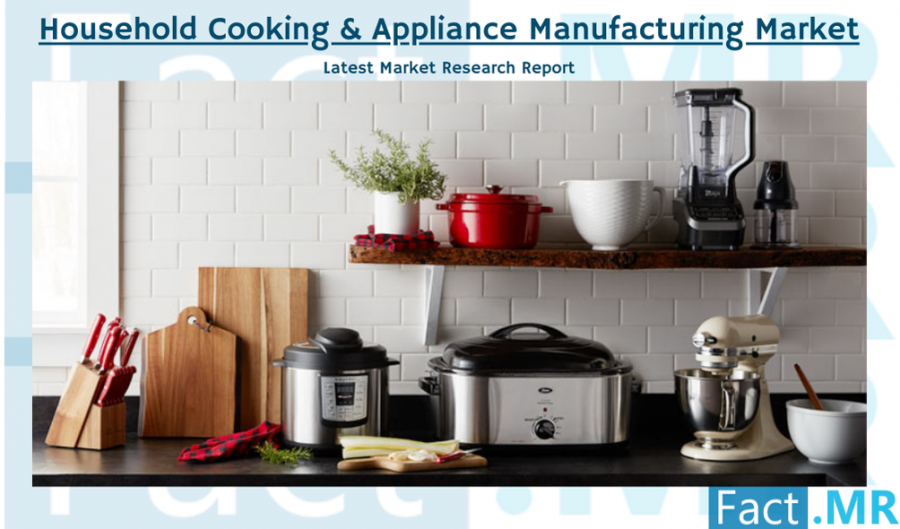 Household Cooking & Appliance Manufacturing Industry