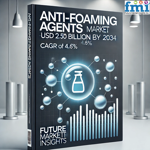 Anti-Foaming Agents Market