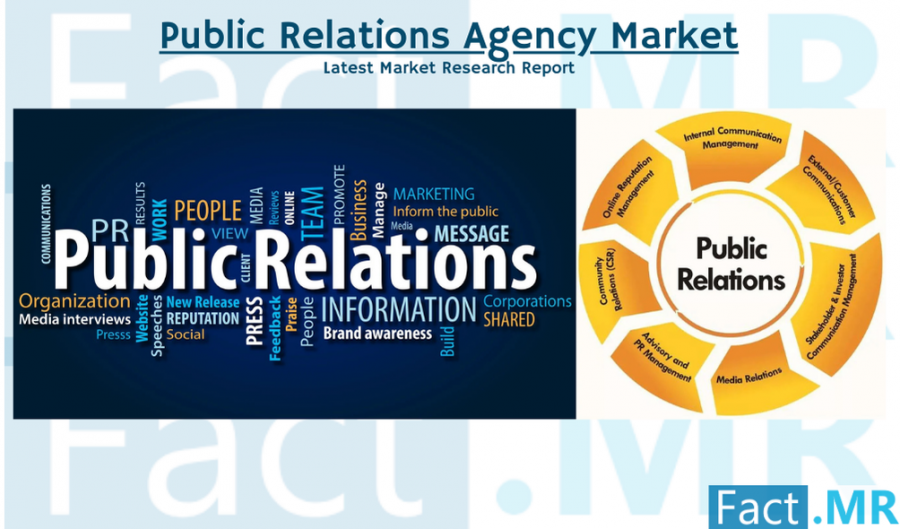 Public Relations Agency Industry