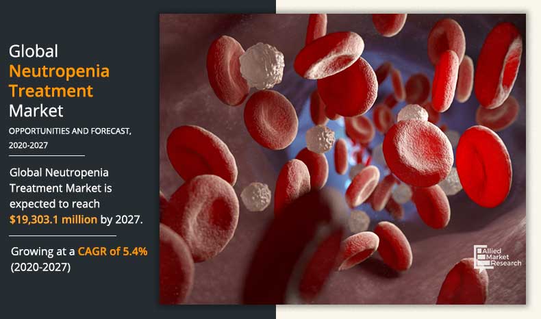 neutropenia treatment market ----