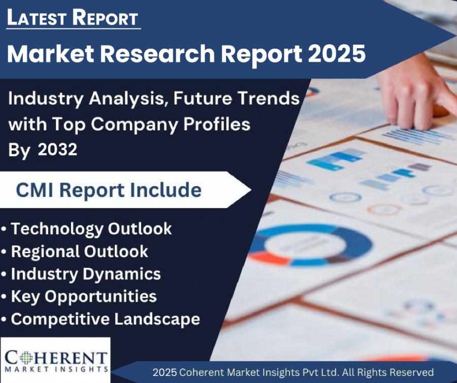 Silicon Anode Battery Market