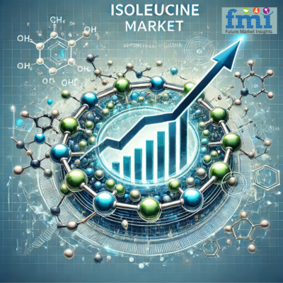 Isoleucine Market